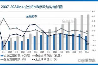 纯粹！杜兰特正式回应：我不想被交易 我并没有对太阳感到沮丧